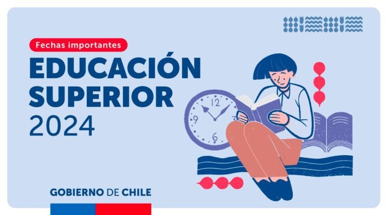 Cuándo son las fechas para postular al FUAS este año 8 Cuándo son las fechas para postular al FUAS este año