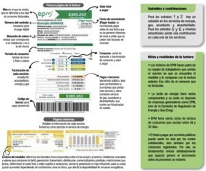 casa con factura de servicios publicos visible