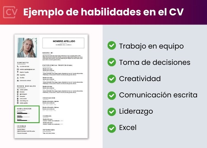 Qué elementos esenciales debe contener un currículum para postular 2 curriculum vitae con elementos esenciales organizados