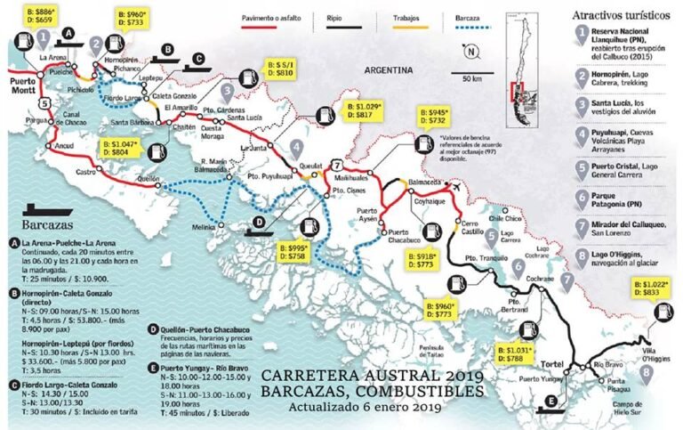 Cuál Es La Distancia Entre Santiago Y Temuco Y Cómo Llegar 8 Cuál Es La Distancia Entre Santiago Y Temuco Y Cómo Llegar
