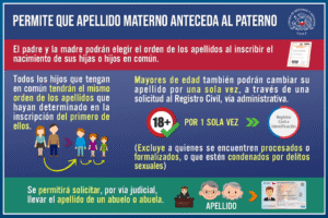 padre e hijo en registro civil chile