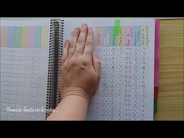 Cómo Hacer una Planificación de Una Clase Efectiva y Práctica